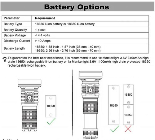 Linterna Mankerlight Pocket EDC 2000 lúmenes 600 metros USB C recargable - Imagen 8 de 12