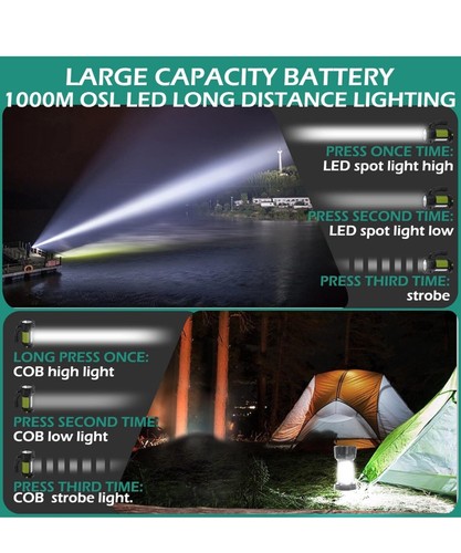 GeeRic Handheld Torch, Professional Flashlight 6 Mode 6000 Lumen Campi - Picture 7 of 7