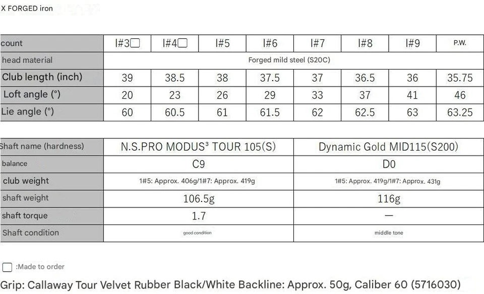 Callaway X-Forged 2024 Iron set 5-pw NS.PRO MODUS3 TOUR105 Stiff Steel shaft New - Image 3 of 4