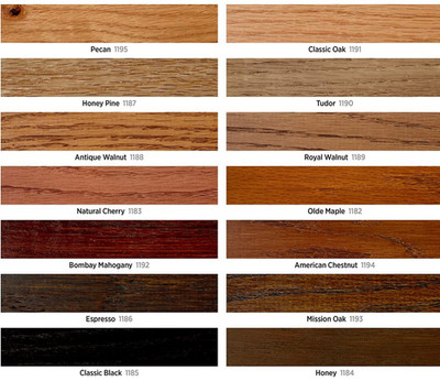 Minwax PolyShades Wood Stain + Polyurethane Finish Oil Based Semi-Transparent