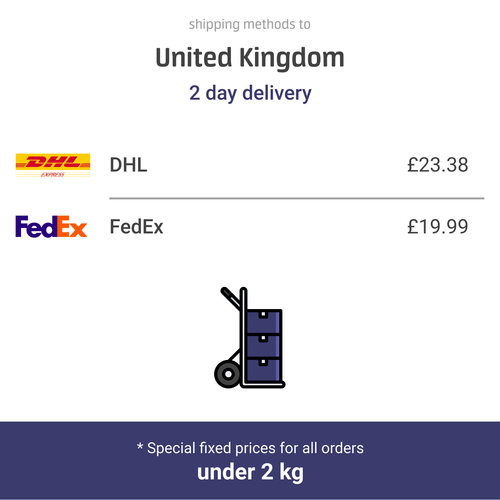 GASKET SET OIL COOLER 46519 FOR SCANIA P DC11.01/03/02/04/08/09/06/07 10.6L 6cyl - Picture 4 of 6