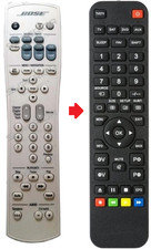 Telecomando di ricambio per Bose AV28 | Mediacenter Lifestyle 28 | Mediacenter