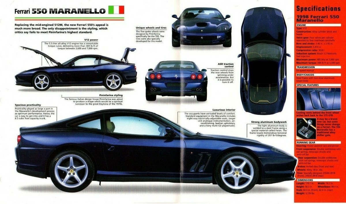 1995 / 1997 / 1998 FERRARI 550 MARANELLO IMP Brochure | eBay