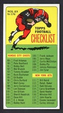 1965 TOPPS #176 CHECKLIST 2 EX-MT UNMARKED 557232 (KYCARDS)