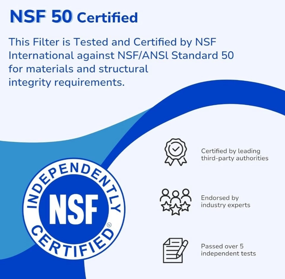 Fil-fresh C900 Pool Filter Cartridges Compatible with Hayward C900, 90 sq.ft - Image 4 of 4