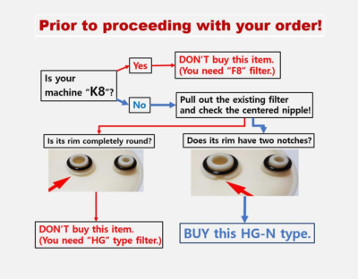 #ad HG N Type Filter for Enagic Kangen Water High Grade Leveluk HGN Type New Model $46.94