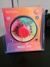 Samsonico USA - Toulet Trouble Timer