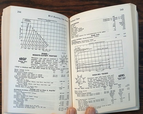 Manuale Tubo Ricezione RCA - Serie Tecnica RC-24 ©1965 - Foto 8 di 12