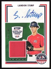 2022 Stars & Stripes USA Baseball Signatures /379 Riley Brown #SSS-RB
