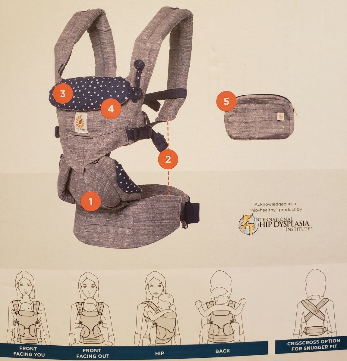 Ergobaby Ergo Omni 360 Facing Out Ergobaby Omni 360 Baby Carrier