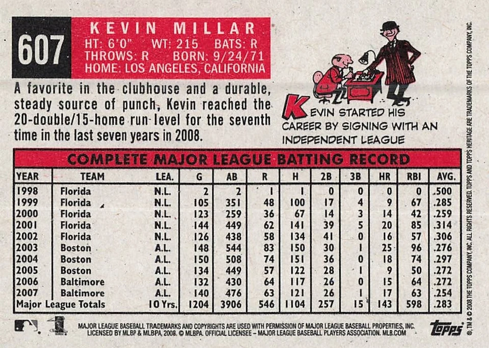 KEVIN MILLAR 2008 TOPPS HERITAGE BASEBALL HI NUMBERS #607 - Image 2 of 2