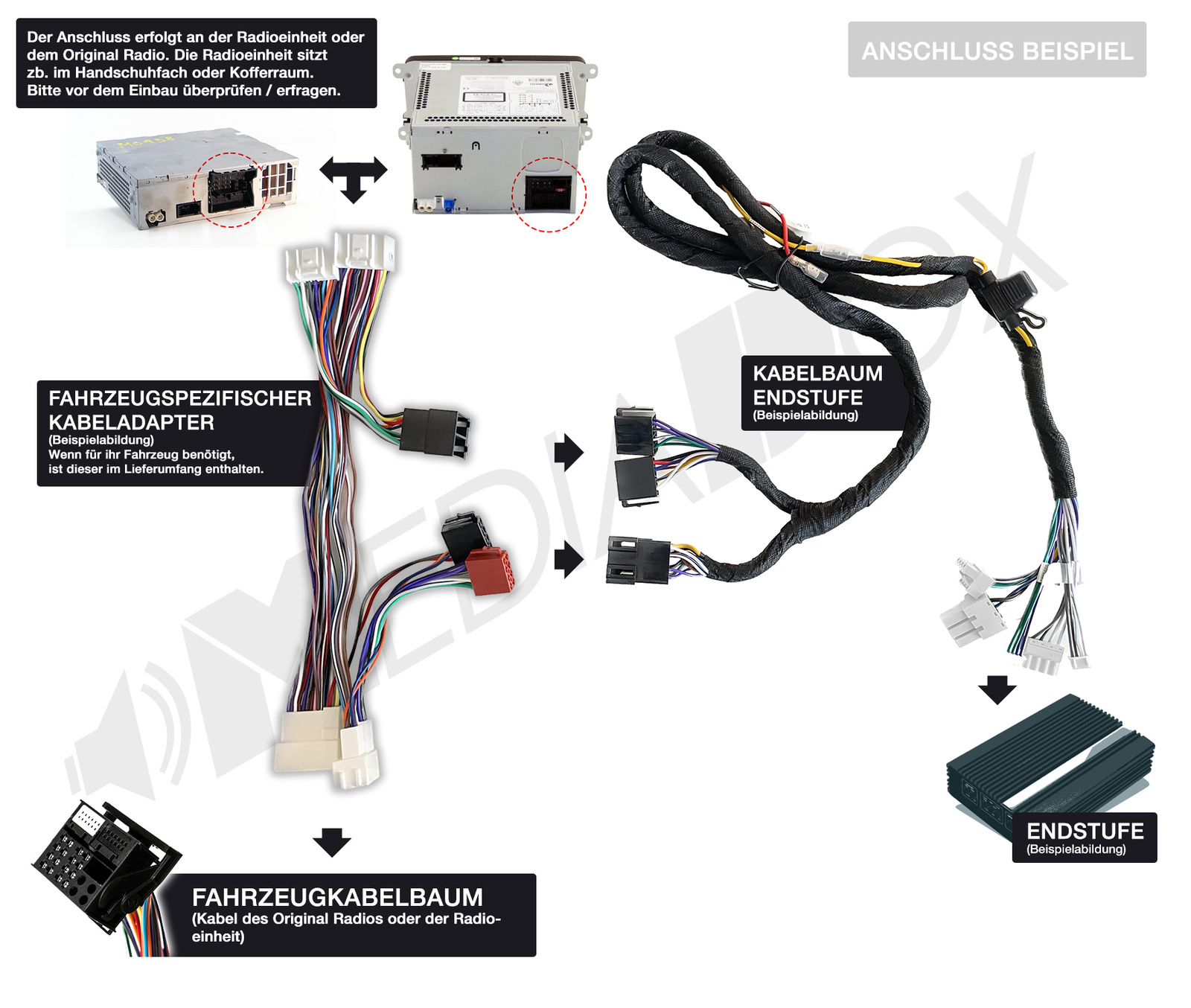 MEDIADOX Auto Verstärker Set - Pioneer DEQ-S1000A2 Plug & Play Für Hyundai