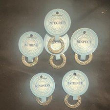 Infinity Circles Recovery Tokens Integrity Achieve Respect Layered in Sterling …