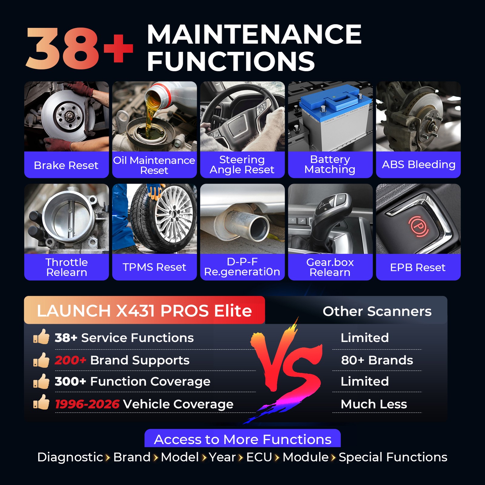 Launch X431 Pro Elite PRO 5 OBD2 Diagnostico Auto foto 2