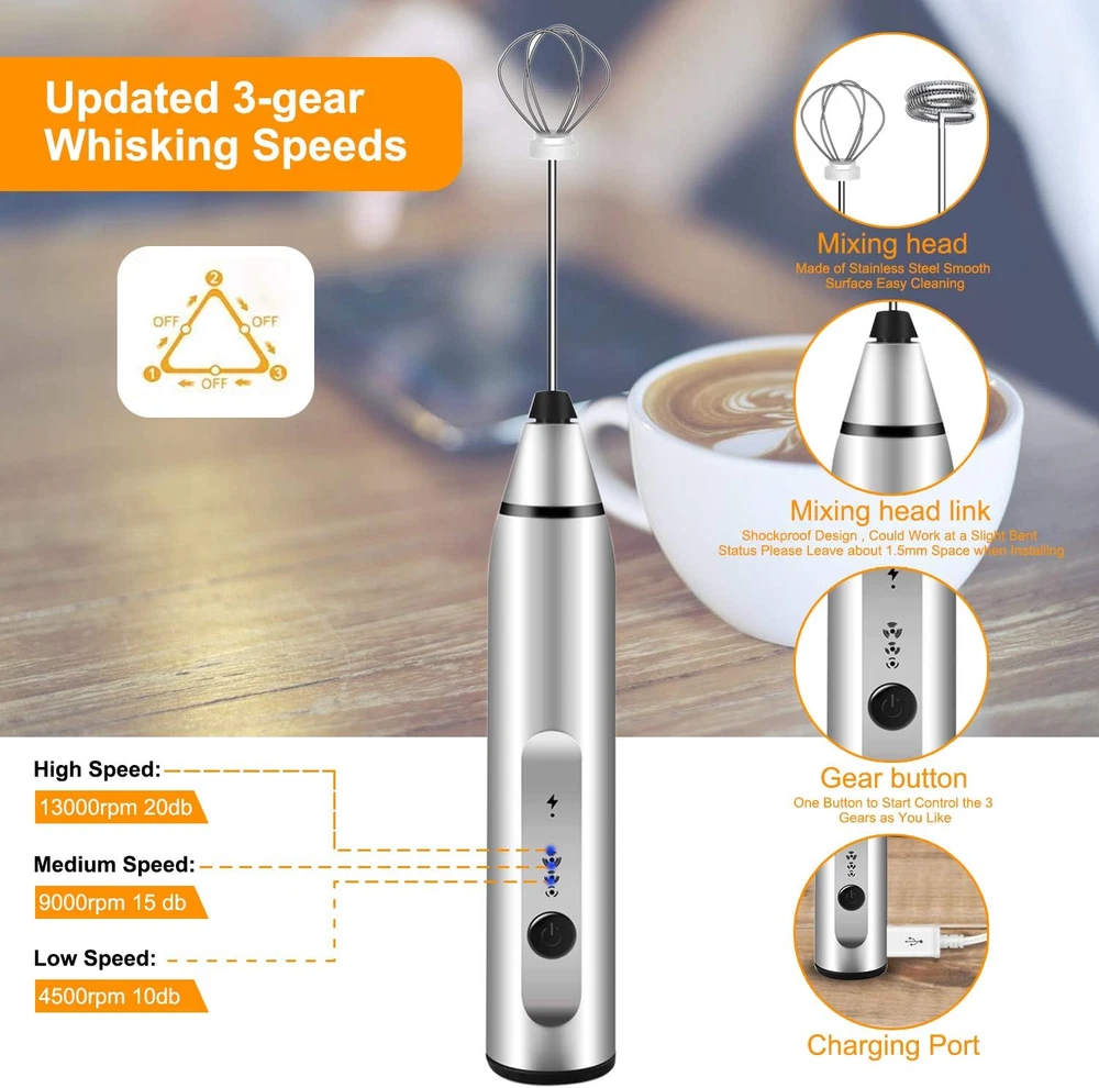 Milk Frother Handheld,  Rechargeable Whisk Drink Mixer for Coffee with Art Stenc