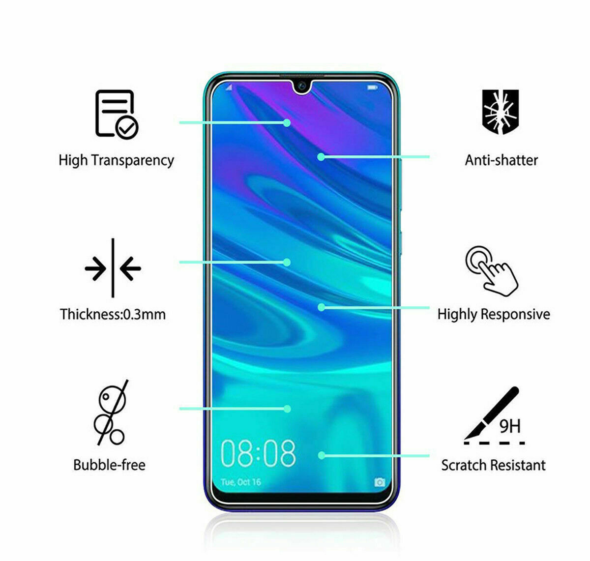 Sconosciuto Haier Phone E50L - Pellicola Proteggi Schermo in