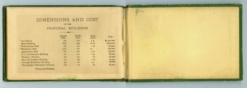 Original 1876 Memorial International Exhibition at Phila 1876,TICKET, PHOTO - Picture 7 of 10