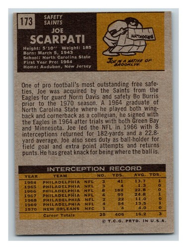 1971 Topps Joe Scarpati New Orleans Saints #173 (KCR) - Picture 2 of 2