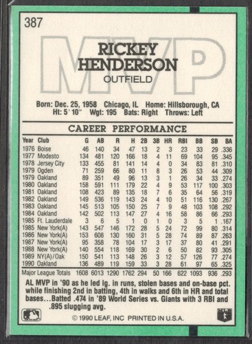 Donruss 1991 ~ Rickey Henderson MVP 387 HOF - Imagen 2 de 2