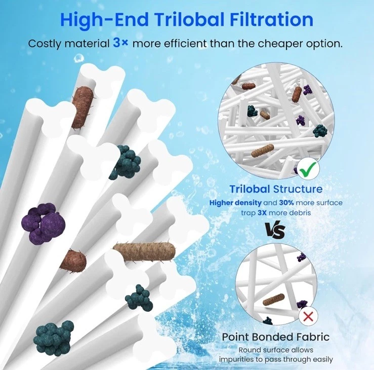 Future Way CC150 Pool Filter Cartridge Replacement for Pentair Clean & Clear 150 - Image 4 of 4