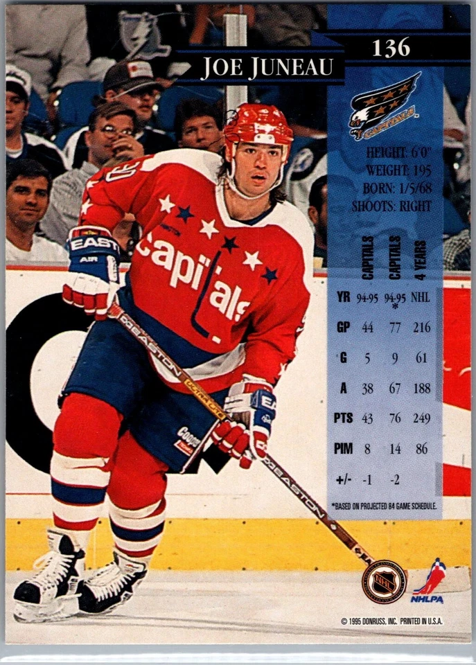 1994-95 Donruss - #136 Joe Juneau - Image 2 of 2