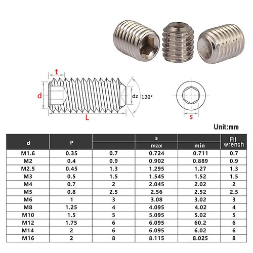 M3 3mm Grub Screws Flat / Cone / Dog / Cup Point Set Screw 304 Stainless Steel - Picture 9 of 9