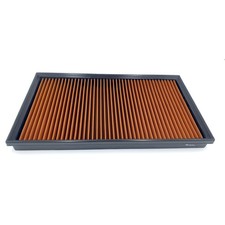 Sprint Filter Luftfilter Sportluftfilter für VW PASSAT (3G2, 3G5) | Modell P08 |