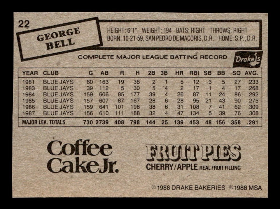 1988 Drake's Big Hitters/Super Pitchers #22 George Bell A010 - Image 2 of 2