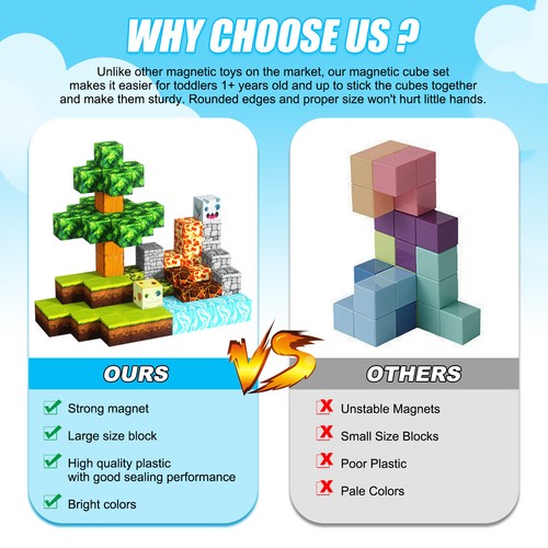 Minecraft Magnetic Building Block Tiles Kids Construction Toy Christmas Gift - Picture 19 of 28