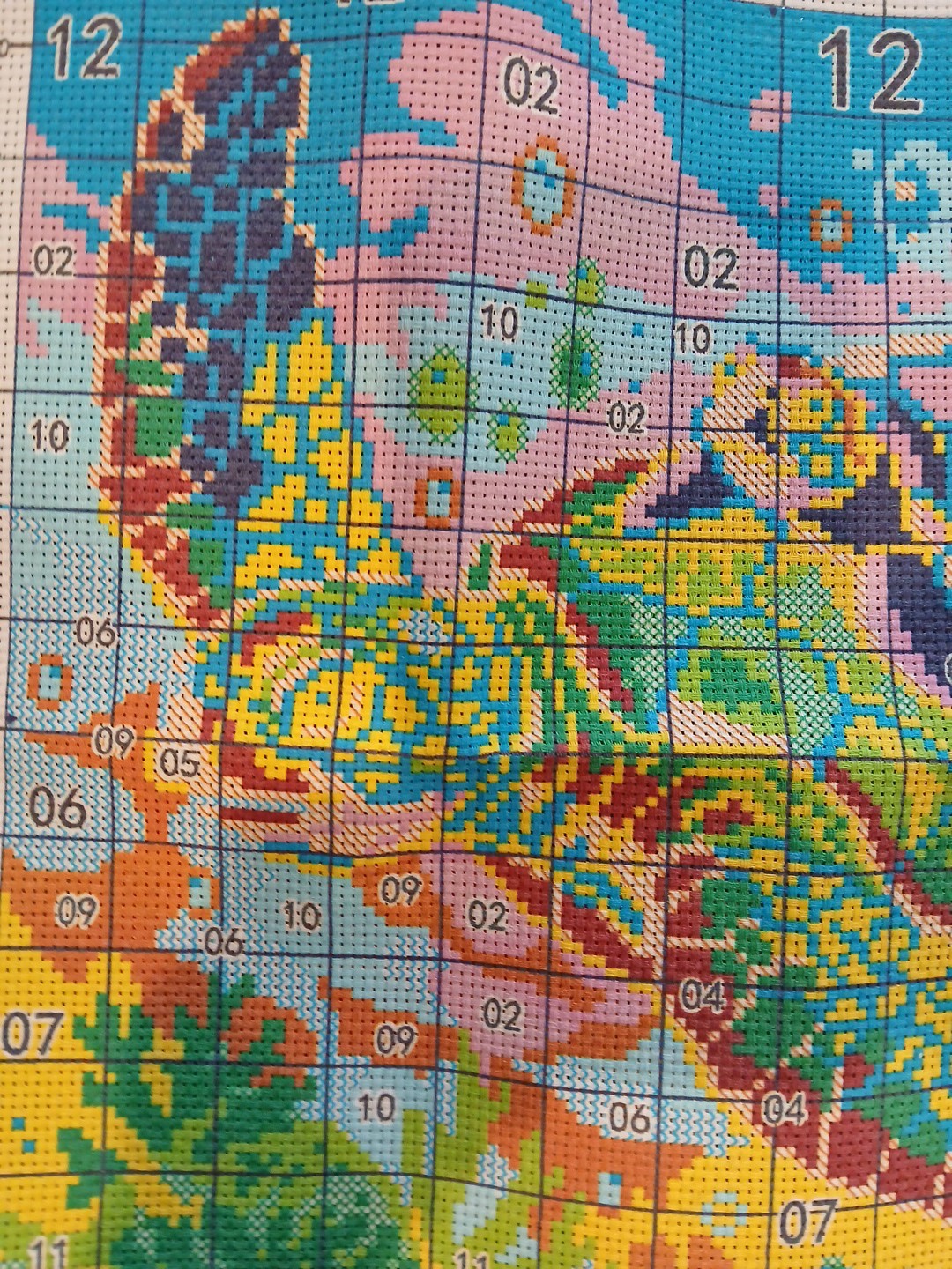 2 Stamped Cross Stitch Kits Sea Turtle And Dolphin, 11ct,each Kit Has 12 Colors | eBay