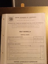 Revue technique Seat MARBELLA