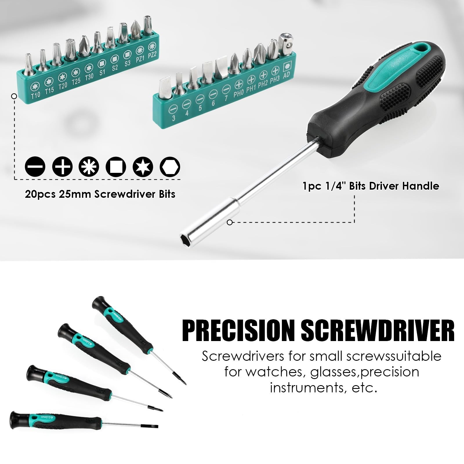 TLGREEN 79 Pieces Tool Set,Car Tool Kit,Basic Tool Kit with Tool Box,Ratchet ...