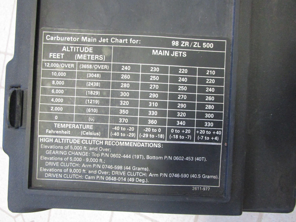 98 Arctic Cat ZL 500 Snowmobile Air Box Cover Tool Box Operator's