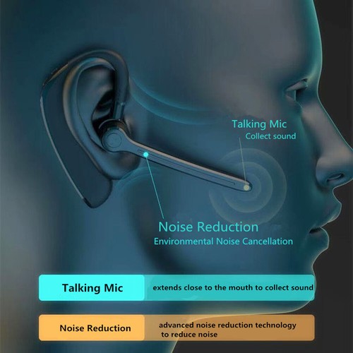 Business Headset Hands-free Bluetooth Call Wireless Earphone for iOS Android - 第 3/12 張圖片