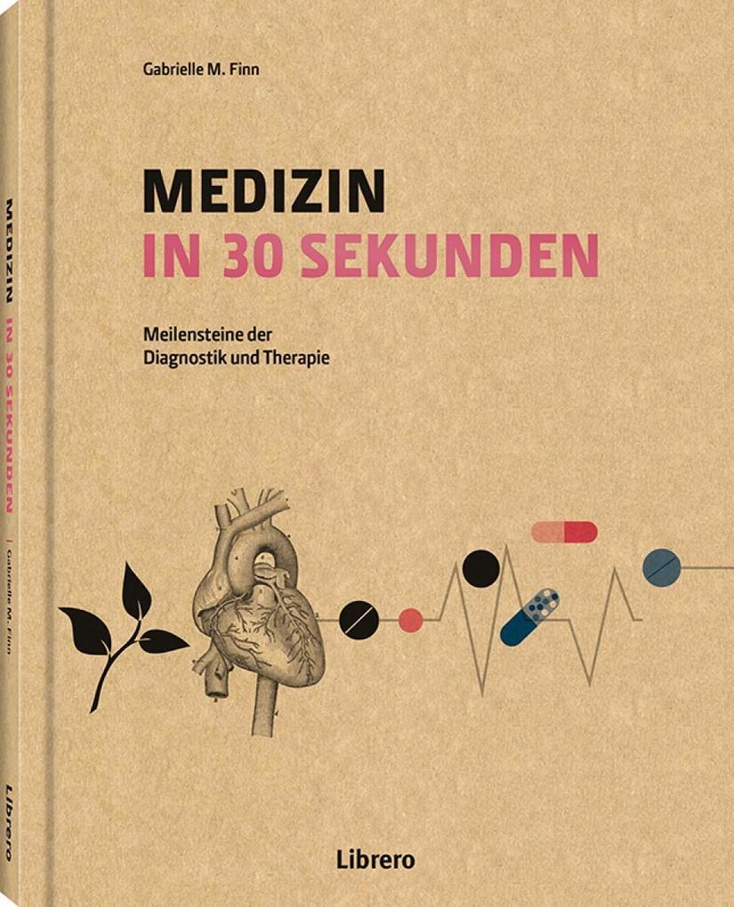 Thumbnail - Medizin In 30 Sekunden | Gabrielle M. Finn | 2020 | Deutsch