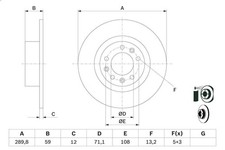 1X Bremsscheibe für BOSCH 986 479 F08 für PEUGEOT 508 SW I (8E_) 2 2014-2018
