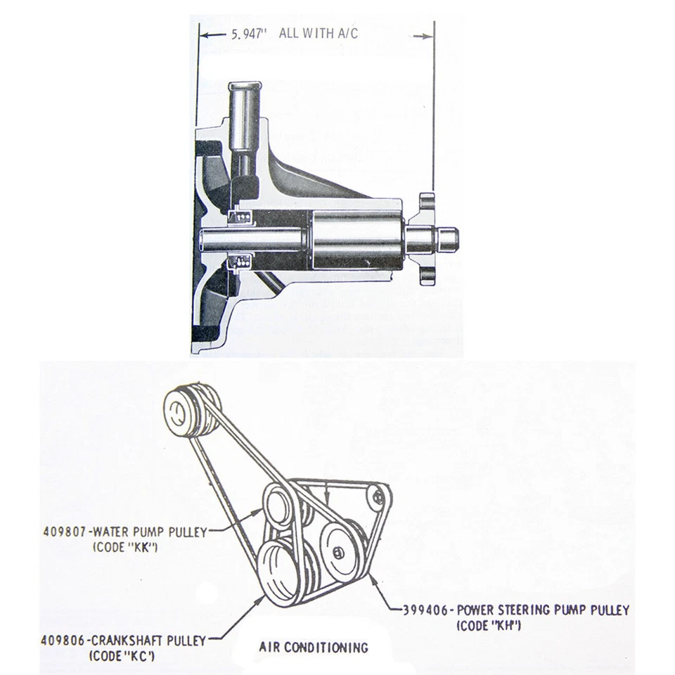 Шкив насоса гидроусилителя руля 2 канавки с переменным током 1968-74 Oldsmobile Cutlass 88 98 1 шт. - Изображение 2 из 4