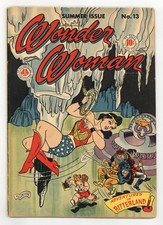 Ultimate Guide to Wonder Woman Collectibles 5