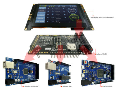 800x480 Display 4.3'' inch TFT Arduino Shield for Mega Due Uno w/Library,RA8875