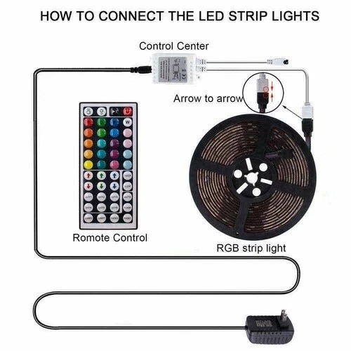 LED Strip lights 12V 16.4ft 3528 RGB Waterproof SMD 300 LED Flexible Strip light - Image 4 of 4