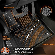 Fahrer-Automatte: Dacia Duster II 4WD SUV (2018