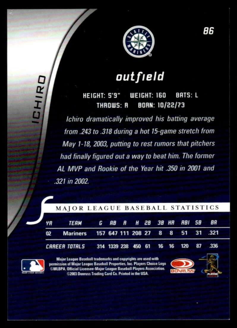 シングルカード 2003 DONRUSS PRODUCTION LINE ICHIRO /100 Ichiro Suzuki 2003 Donruss Diamond Kings Blue Press Proof