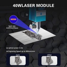 40W 450nm Laser Module Laser for CNC Laser Engraver and Laser Cutter os67