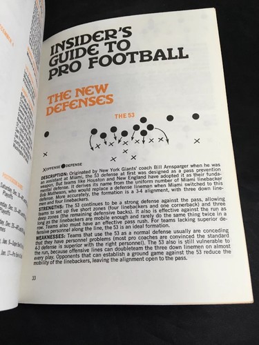 Guide to Monday Night Football 1976 Edition Vintage NFL Booklet Cosell Gifford - Picture 10 of 12