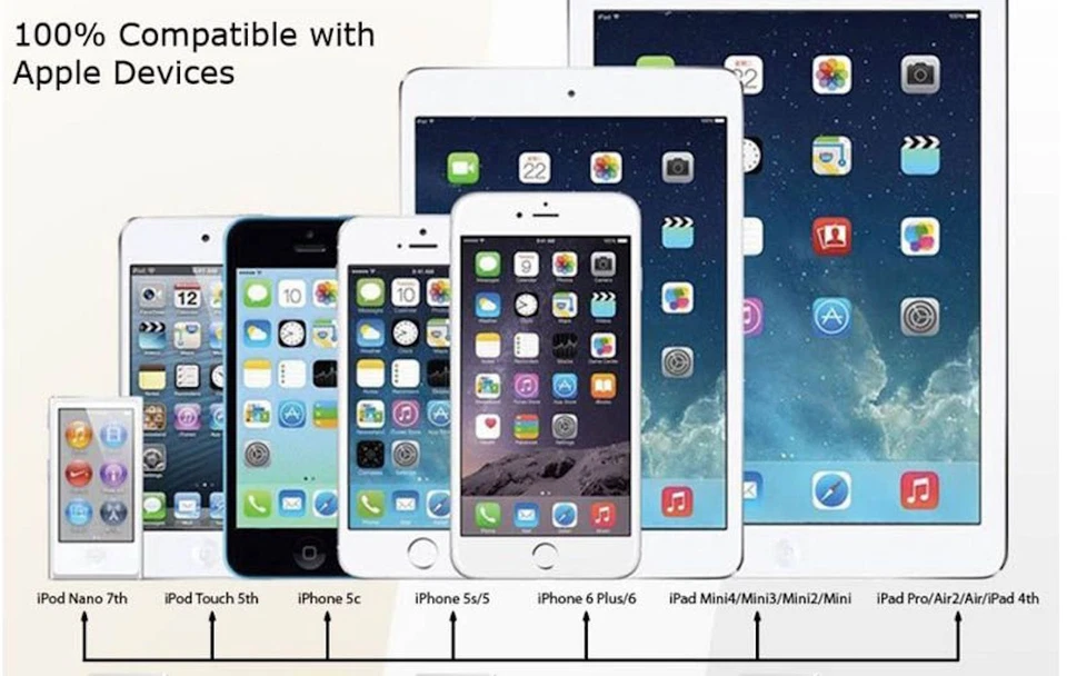 Cable de datos USB trenzado tela tejida corto de 8 pulgadas cargador PARA IPHONE X 8 7 6 5S Foto 3 de 4
