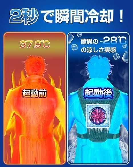 Peltier Cooling Vest -28°C No Fan Needed without Battery Main unit