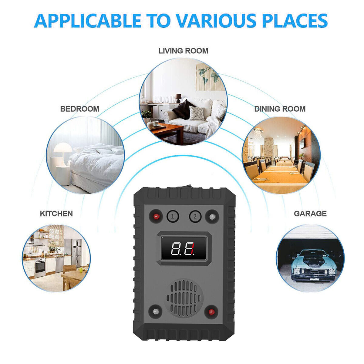 Ultrasonic Mouse Repeller for Car Wire Engine Rat Rodent Deterrent Pest