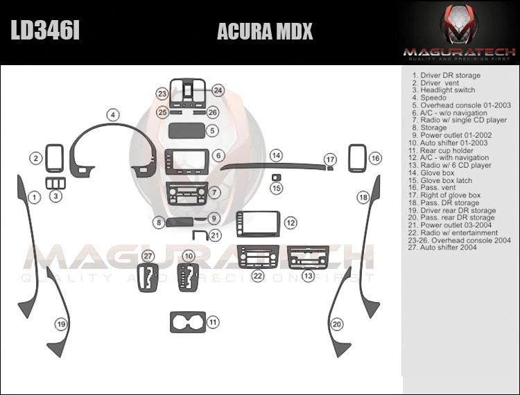 Kit de tablero grande de lujo de carbono real para Acura MDX 2001-2004 Foto 2 de 4