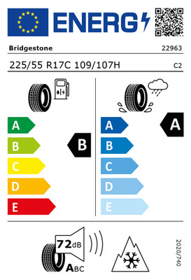 EU-Reifenlabel