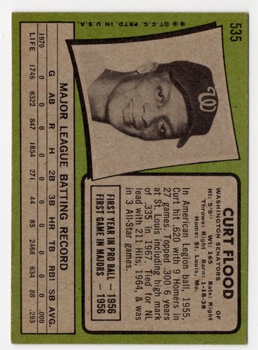 1971 Topps Curt Flood #535 Washington Senators - Picture 2 of 2